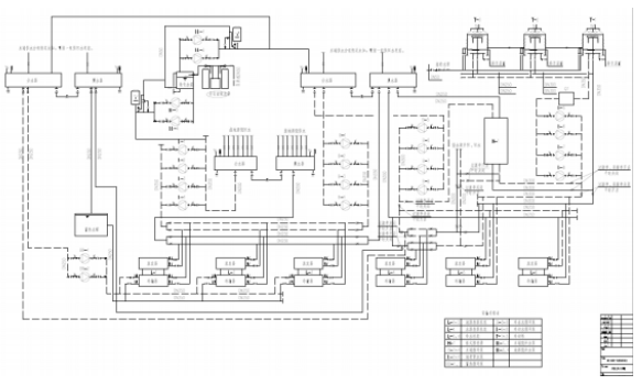 恒溫恒濕！貴州銅仁卷煙廠應(yīng)用復合型地源熱泵系統(tǒng)-地大熱能