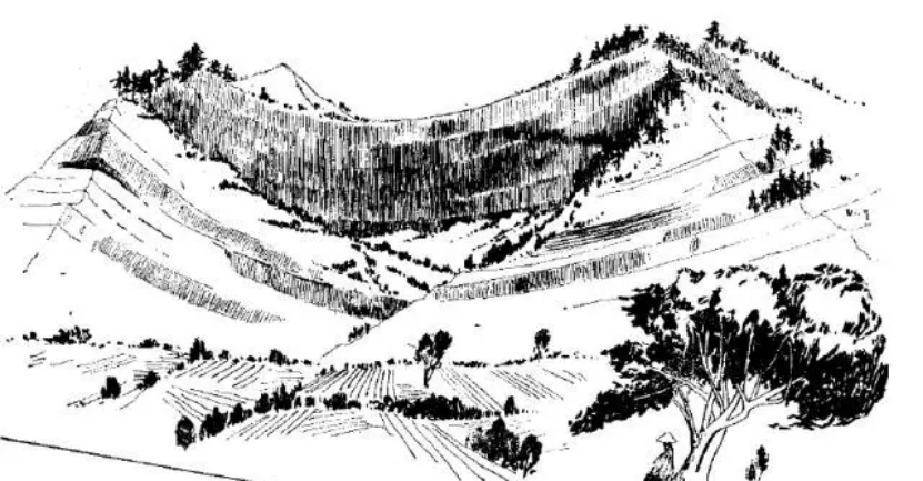 盤點(diǎn)各類地質(zhì)地貌類型-地?zé)豳Y源開發(fā)-地大熱能