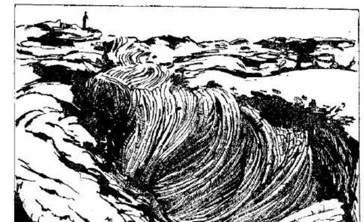 盤點(diǎn)各類地質(zhì)地貌類型-地?zé)豳Y源開發(fā)-地大熱能