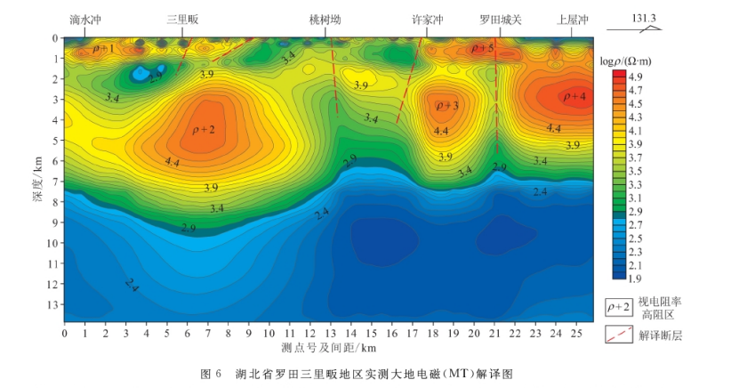 湖北省干熱巖地?zé)豳Y源賦存條件及遠(yuǎn)景分析-地大熱能