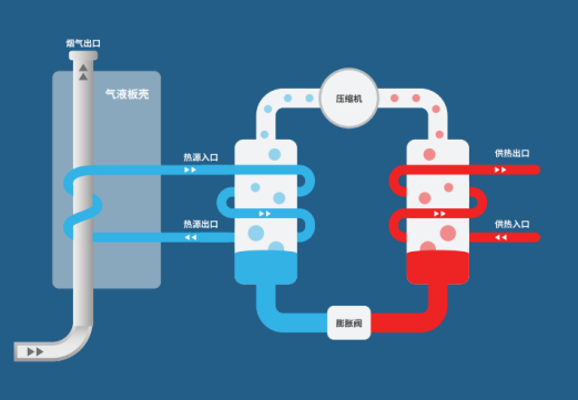 中深層地?zé)岬?項(xiàng)技術(shù)入選！北京2025年新能源供熱新技術(shù)清單出爐-地大熱能